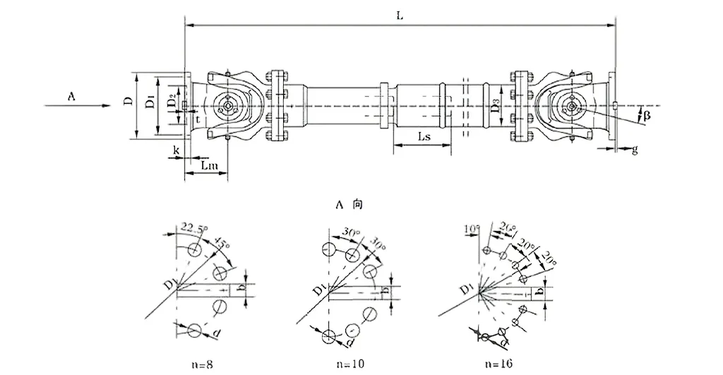 SWC-BF-Standard-Flex-Flange-Type-Universal-Coupling-Design